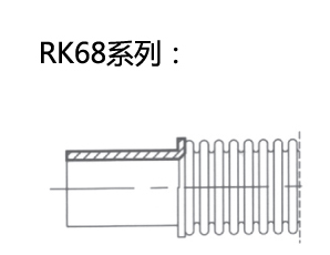 RK68系列
